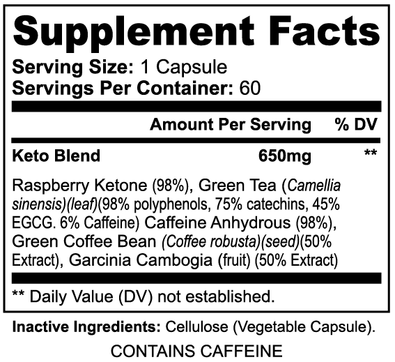 Keto-5 — Ketogenic Support with Raspberry Ketone, Green Tea, Green Coffee & Garcinia (60 Capsules)